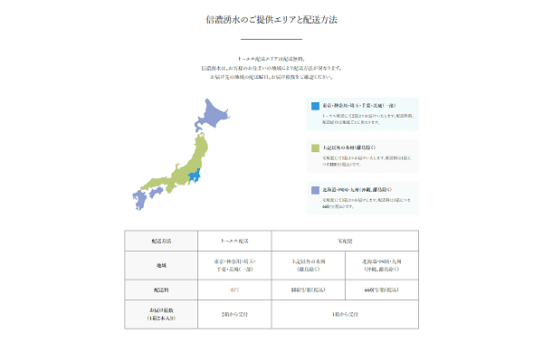 信濃湧水のご提供エリアと配送方法