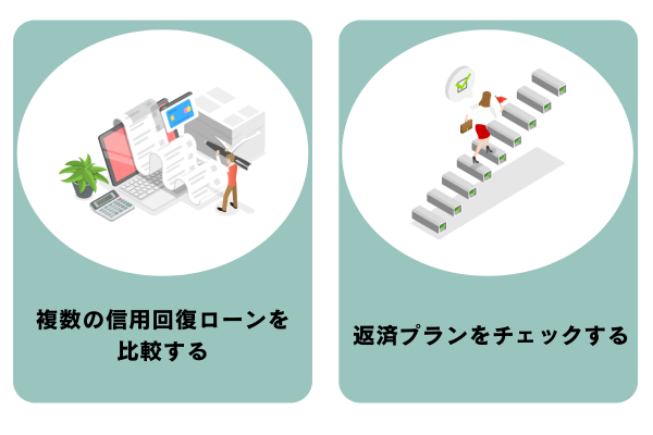 信用回復ローンの選び方【イラスト・図解】