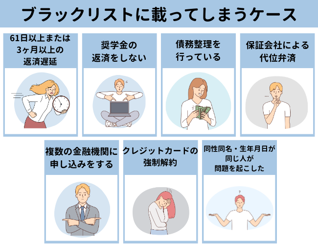 信用情報がブラックリストに載ってしまうケース