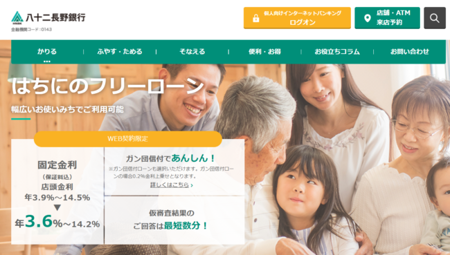 八十二銀行「はちにのフリーローン」