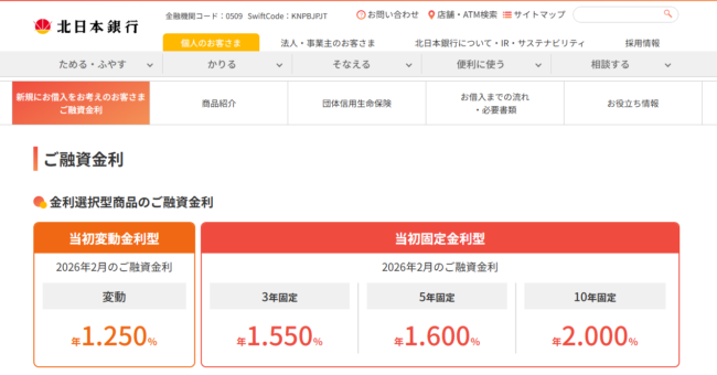 北日本銀行住宅ローン