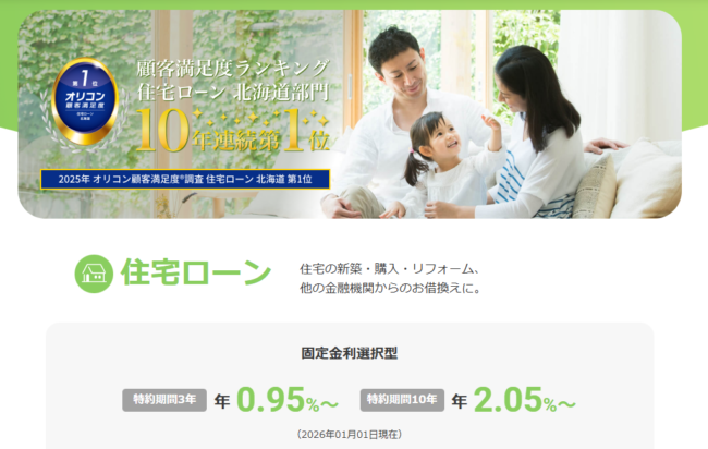 北海道銀行道銀住宅ローン