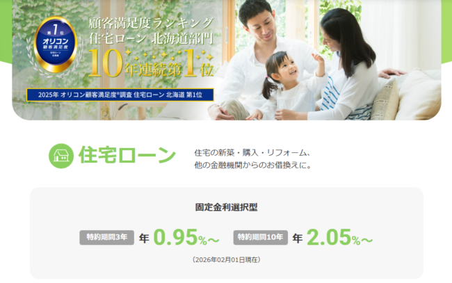 北海道銀行道銀住宅ローン