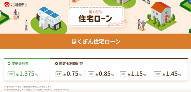 北陸銀行住宅ローン
