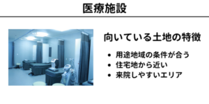 医療施設の経営