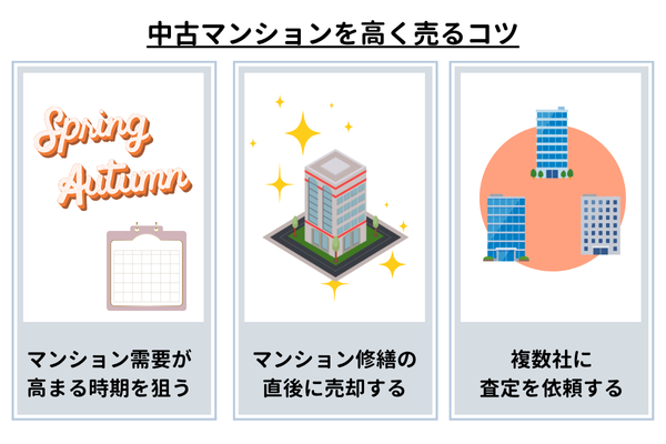 千葉の中古マンションを高く売るコツ