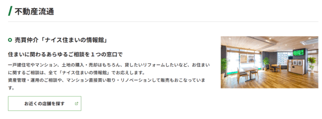 売買仲介「ナイス住まいの情報館」