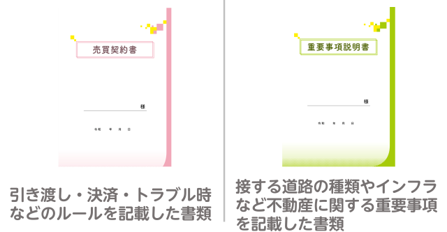 売買契約書と重要事項説明書について【イラスト】