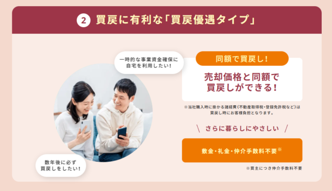 定額プラン 買戻し優遇タイプ