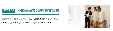 家まもルーノのサービス利用の流れStep4】不動産売買契約 賃貸契約