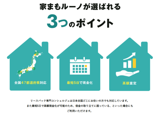 家まもルーノ（リースバック）のメリット・特徴