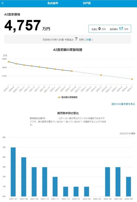 家査定シミュレーションの使い方【Step5】売却すべきか判断する