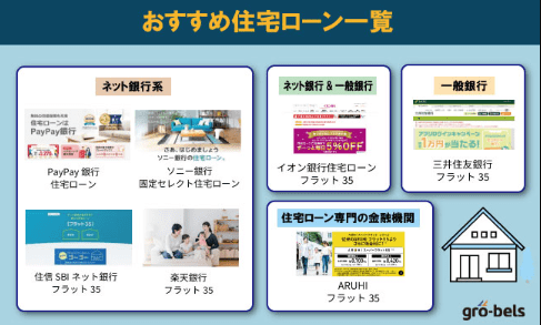 審査がゆるい・通りやすい？おすすめ住宅ローンランキング