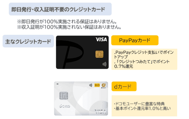 審査が甘い・ゆるいおすすめのクレジットカード1】即日発行・収入証明不要のクレジットカード
