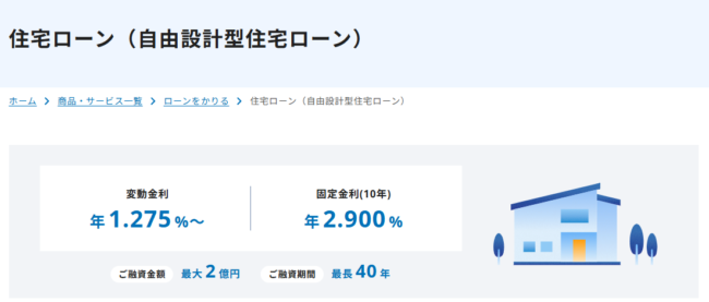 山梨中央銀行住宅ローン