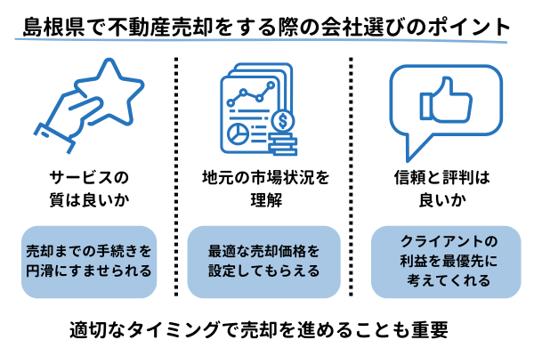 島根県で不動産売却をする際の会社選びのポイント