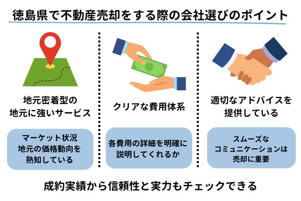 徳島県で不動産売却をする際の会社選びのポイント