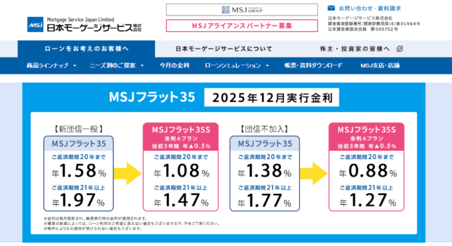 日本モーゲージサービス フラット35