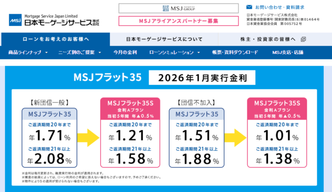 日本モーゲージサービス「MSJフラット35」