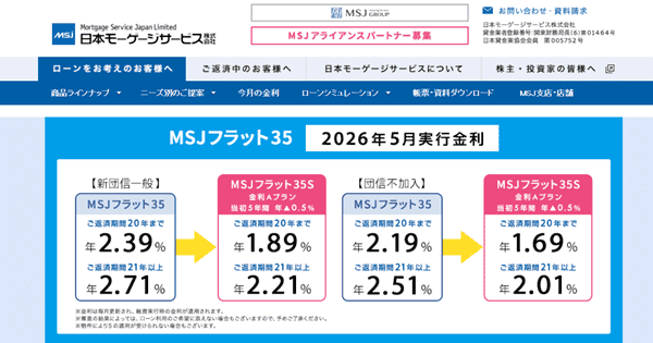 日本モーゲージサービス「MSJフラット35」