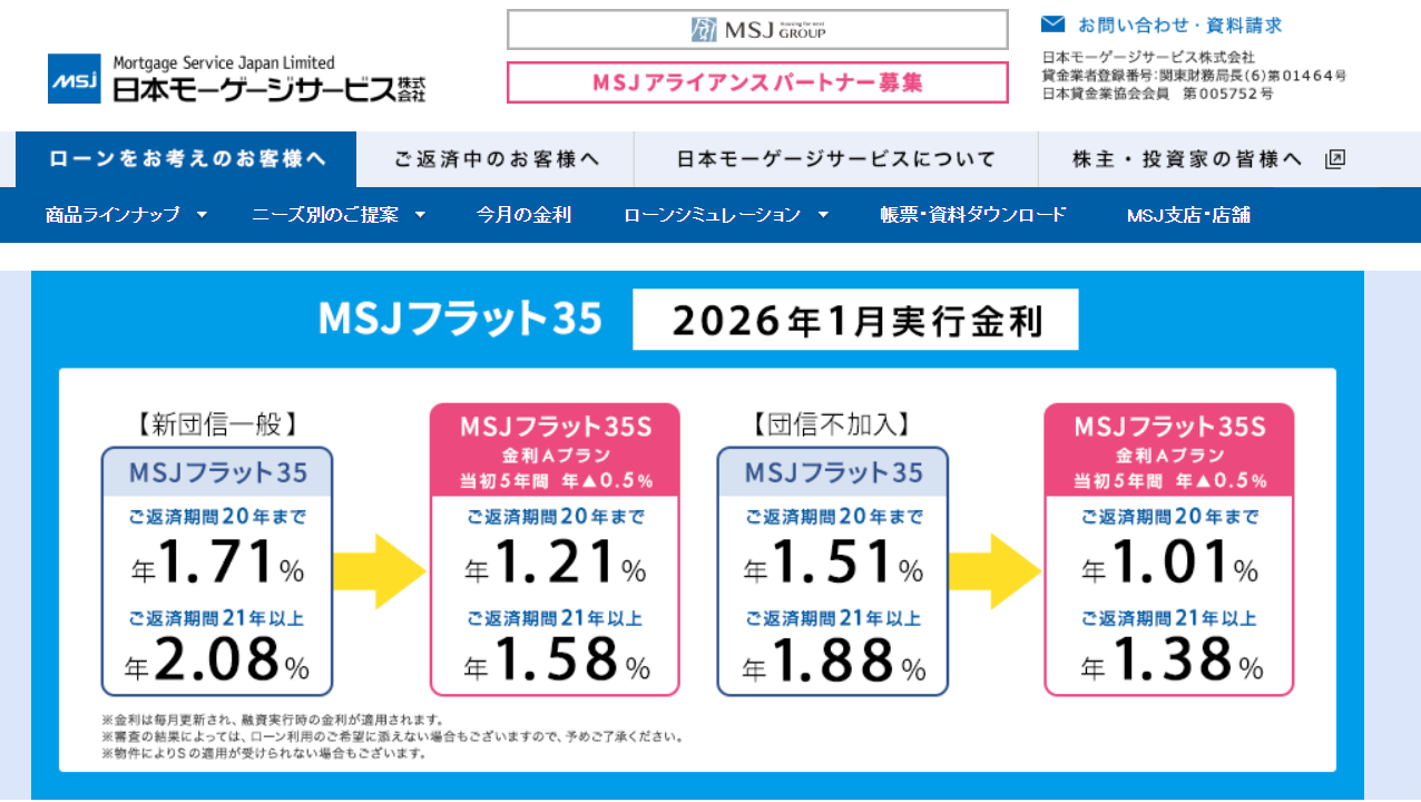 日本モーゲージサービス「フラット35」