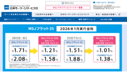 日本モーゲージサービス「フラット35」