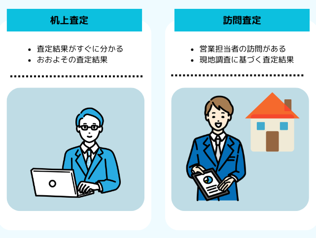 机上査定と訪問査定の違い