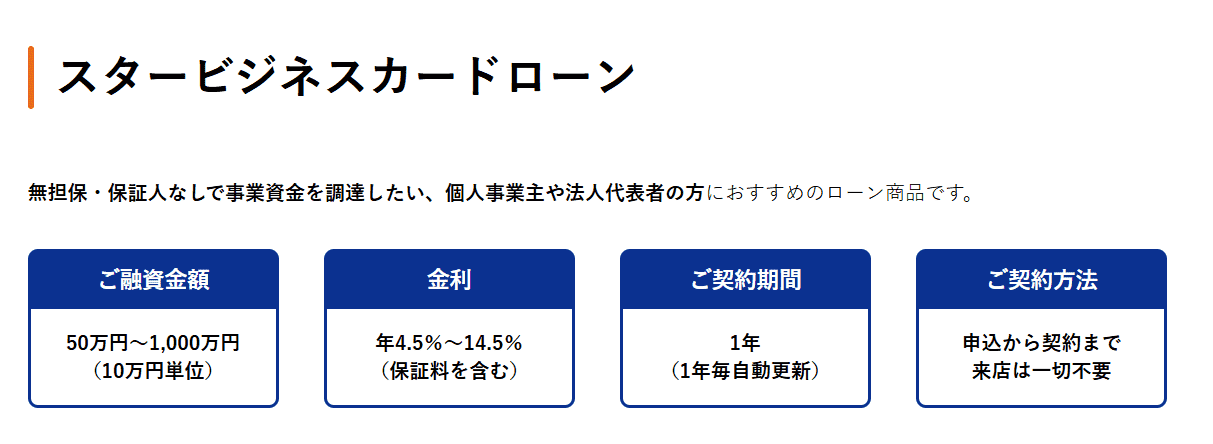 東京スター銀行 スタービジネスカードローン
