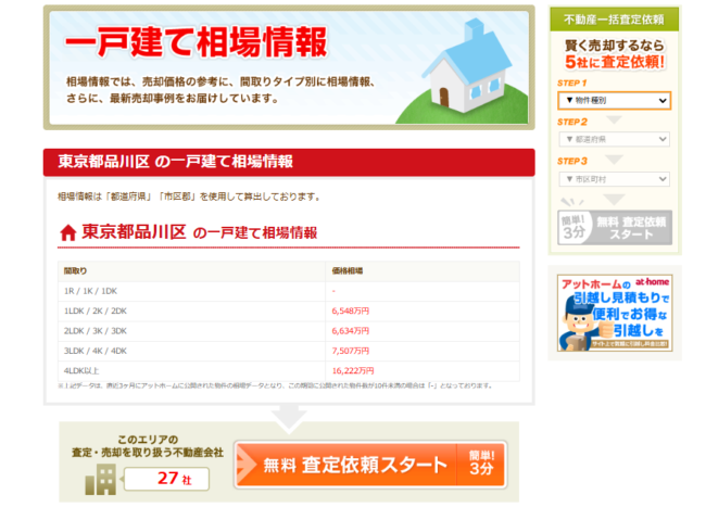 東京都品川区 の一戸建て相場情報(アットホーム 公式HPより)