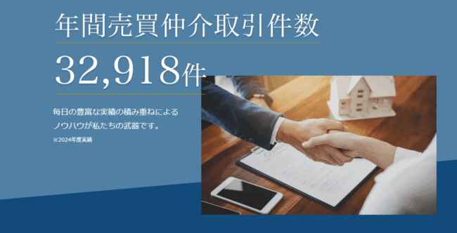 東急リバブルの売買仲介実績(2024年度データ)