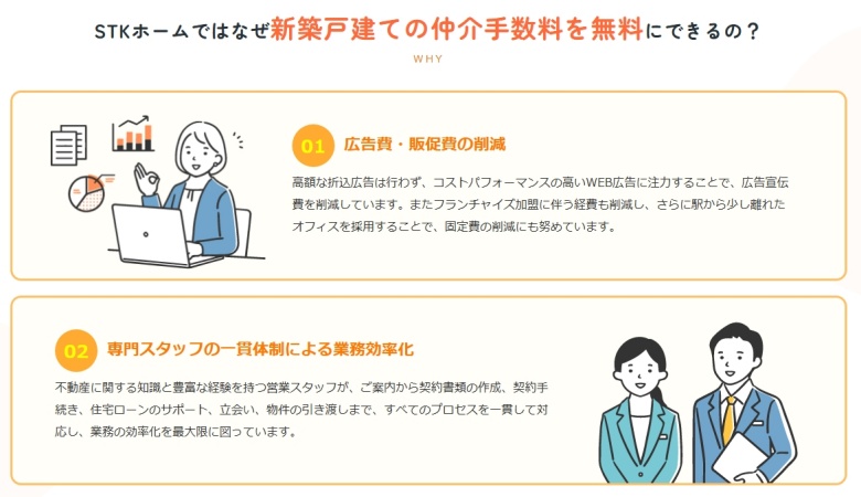 株式会社STKホーム_手数料無料