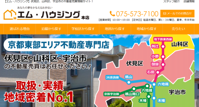 株式会社エム・ハウジング
