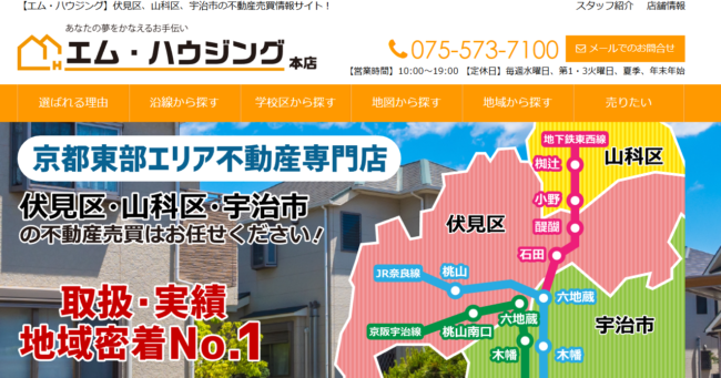 株式会社エム・ハウジング