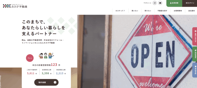 株式会社カスケ不動産