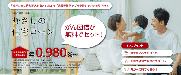 武蔵野銀行住宅ローン