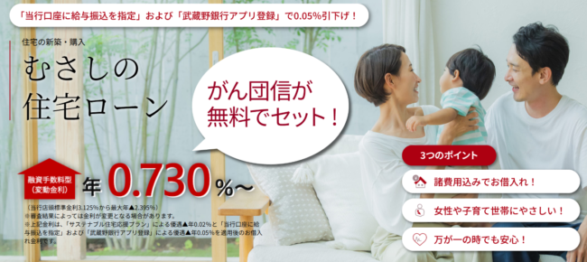 武蔵野銀行住宅ローン