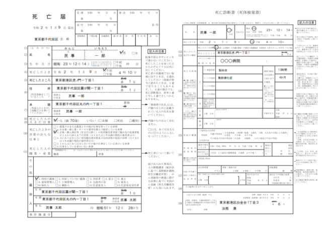 死亡届 雛形(法務局HP）