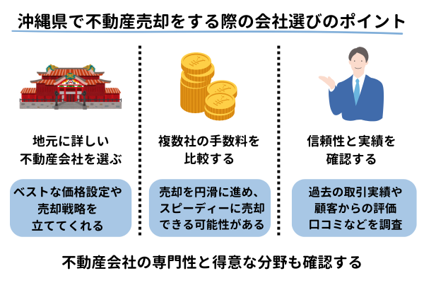 沖縄県で不動産売却をする際の会社選びのポイント