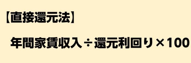 直接還元法の計算式