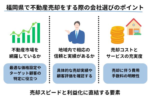 福岡県で不動産売却をする際の会社選びのポイント