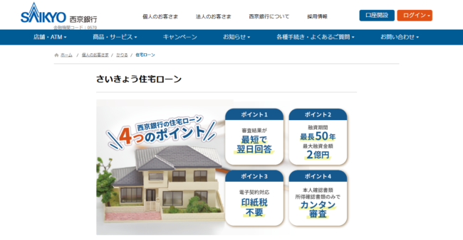 西京銀行さいきょう住宅ローン