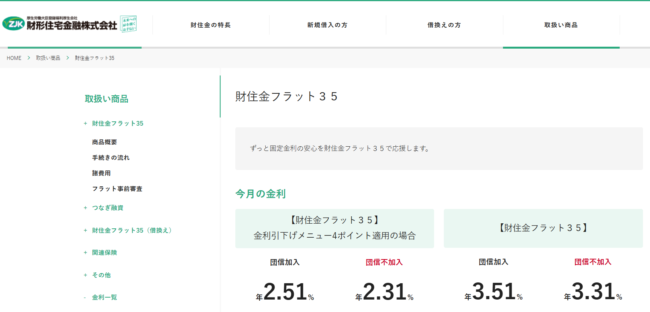 財住金フラット35