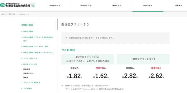 財住金フラット35