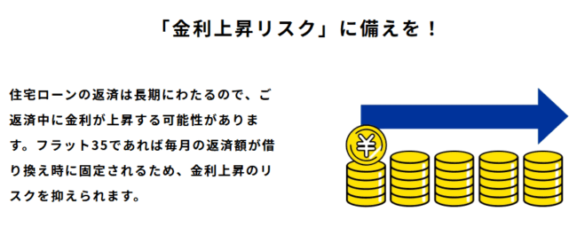 金利上昇リスクに備えを(ARUHI HPより）