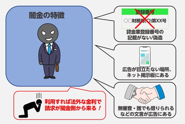 闇金(ヤミ金)の特徴・注意点