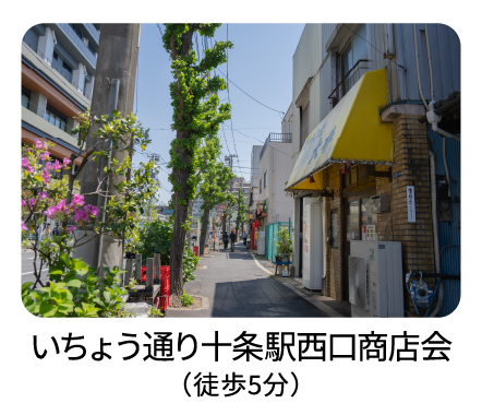 西口いちょう通り商店街