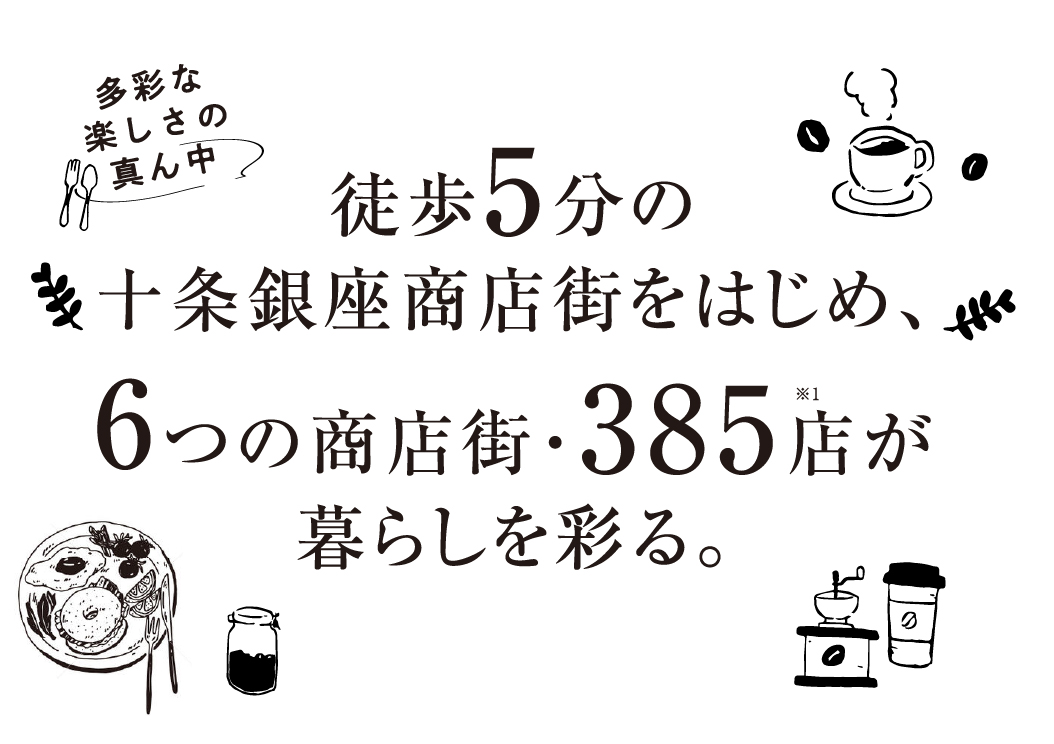 徒歩5分の十条銀座商店街をはじめ、6つの商店街・385店が暮らしを彩る。