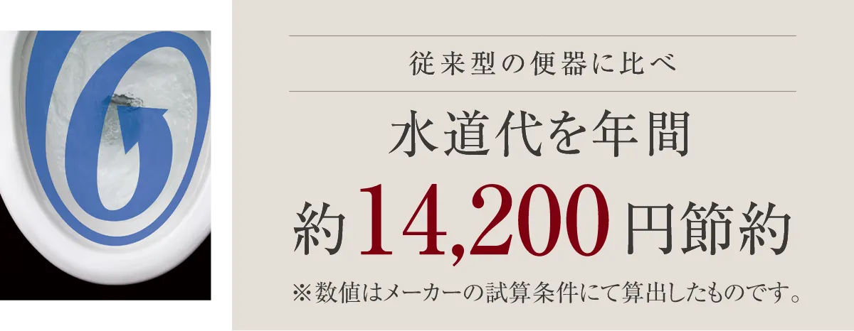 トルネード水流概念図