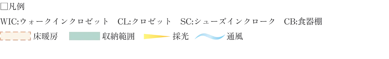 凡例