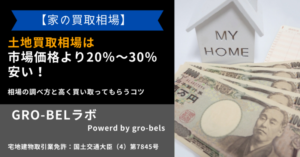 土地買取相場は市場価格より20％～30％安い！相場の調べ方と高く買い取ってもらうコツ